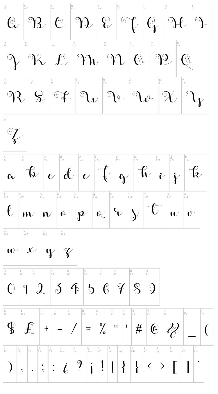 Apples Script font map
